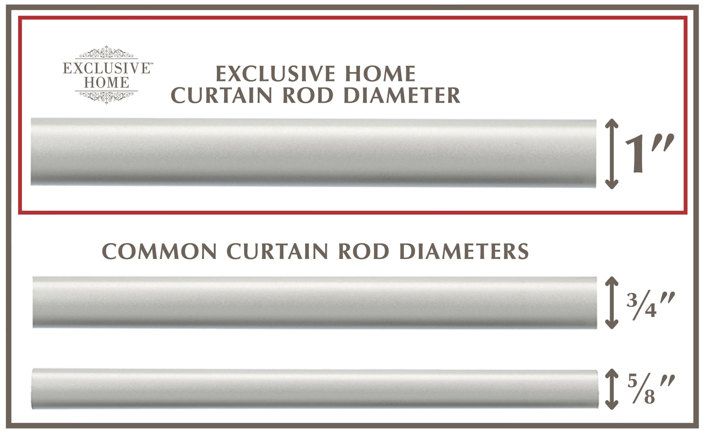 Topper 1" Curtain Rod and Finial Set, Matte Silver, Adjustable 84"-160"