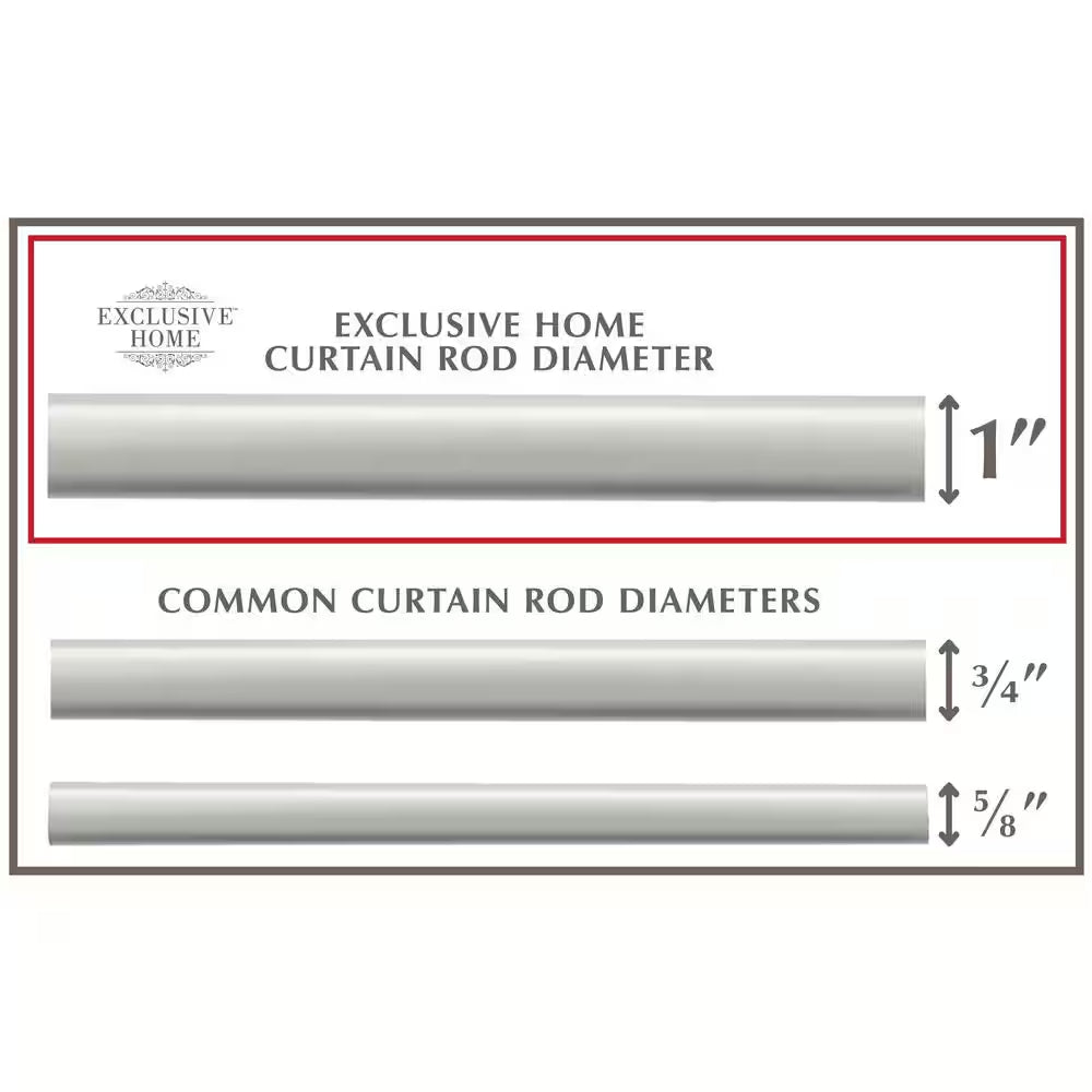 Torch 36 In. - 72 In. Adjustable 1 In. Single Curtain Rod Kit in Matte Silver with Finial