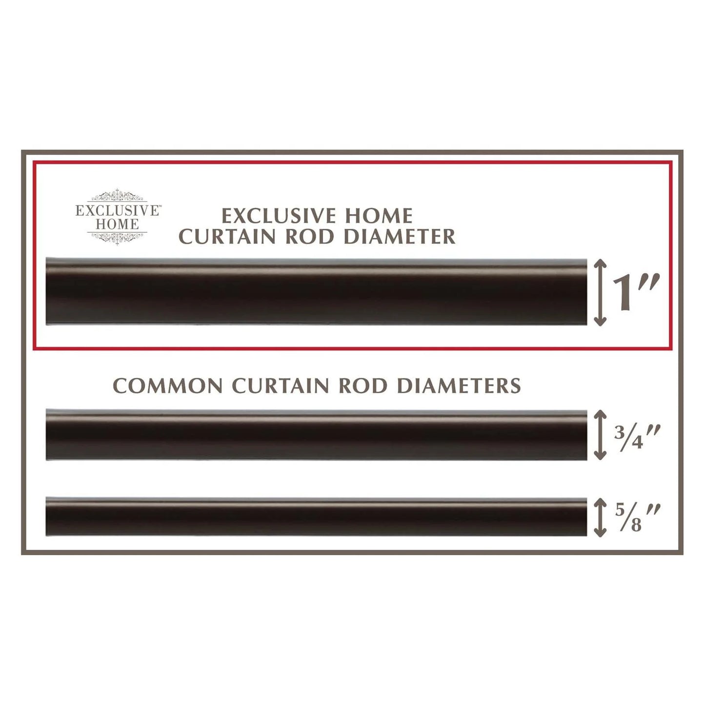 Modern Silver Adjustable Single Curtain Rods Set, 83"-120" with Smart Technology