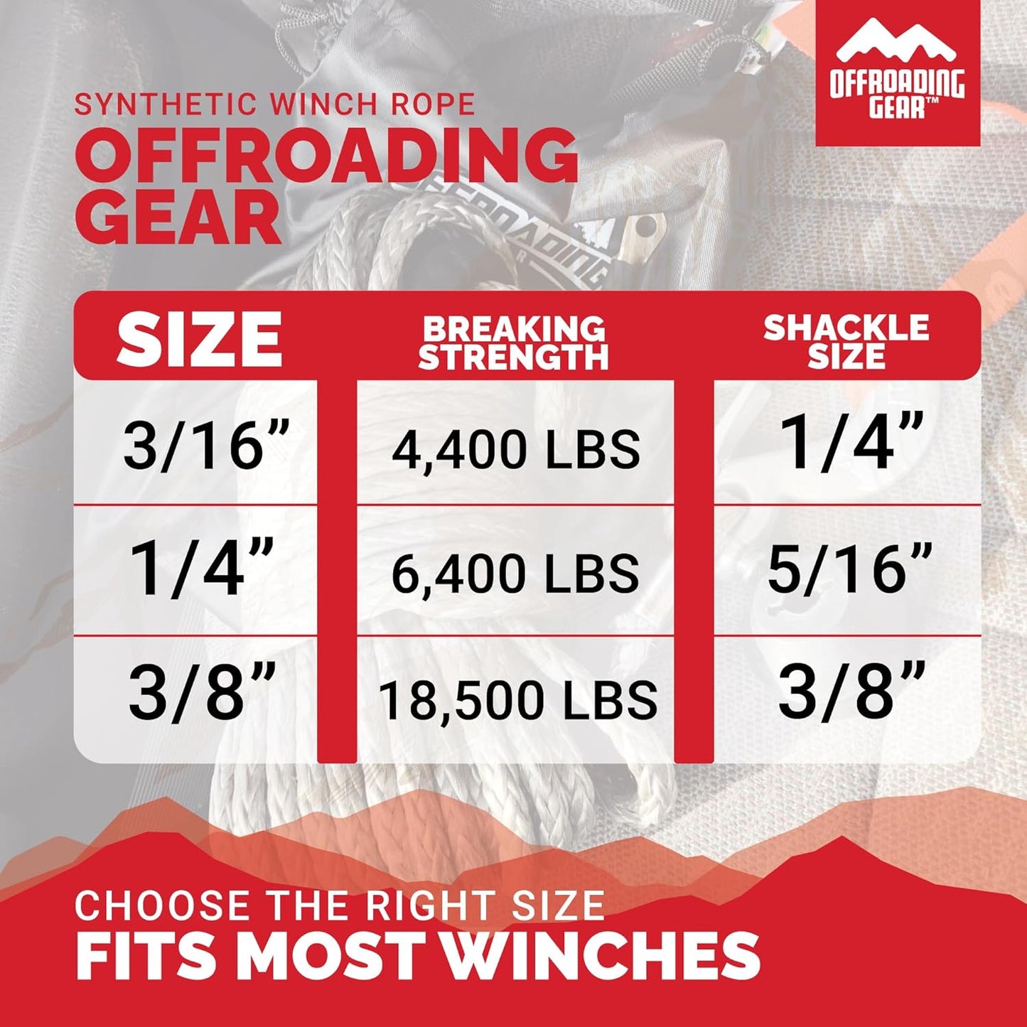 50'X1/4” 4X4 Heavy-Duty Synthetic Winch Rope Kit 6,400Lbs | Replacement for Cable Wire | Jeep| ATV| Quad Bike| UTV | Free Snap Hook & Rubber Stopper