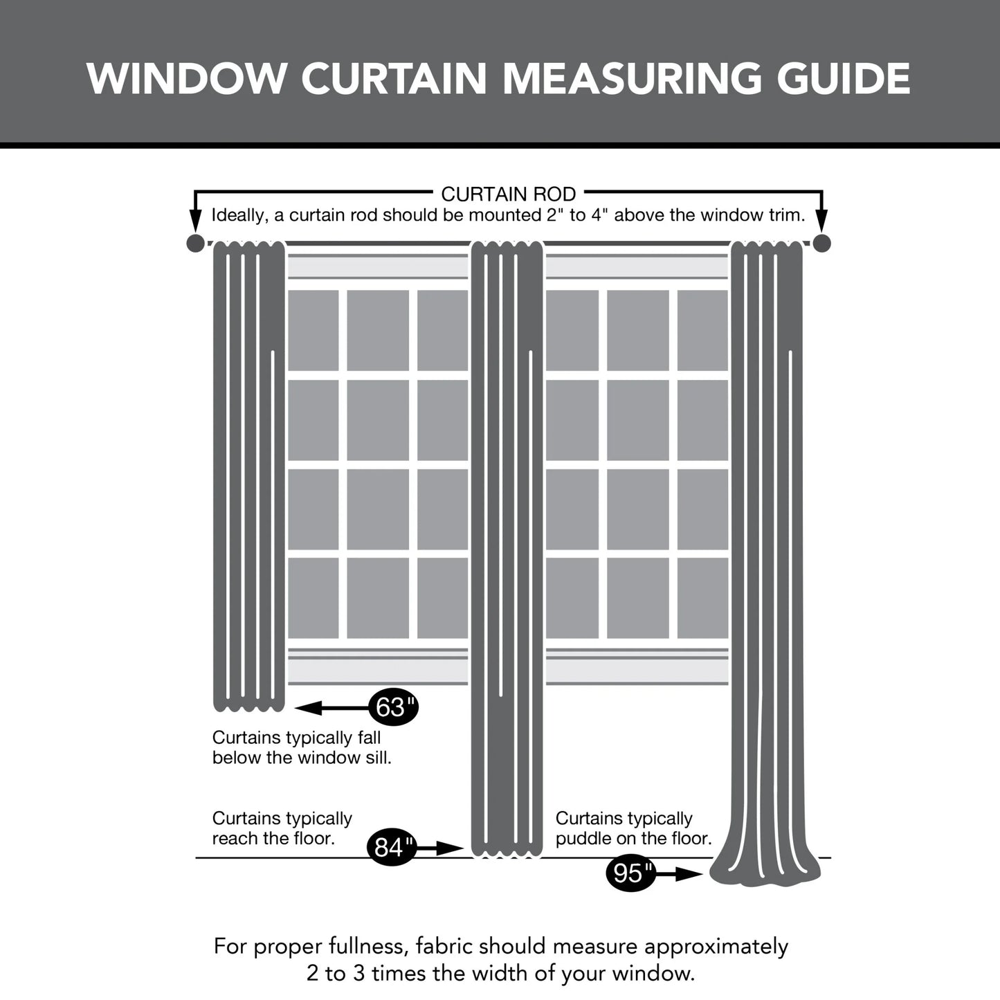 Oslo Extreme 100% Blackout Grommet Curtain Panel, 52"X95", Dark Chocolate, 1-Piece Single Panel