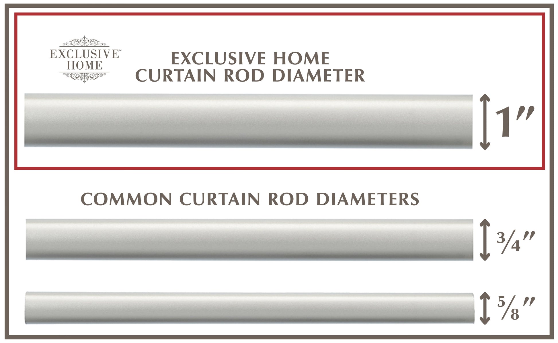 Topper 1" Curtain Rod and Finial Set, Matte Silver, Adjustable 84"-160"