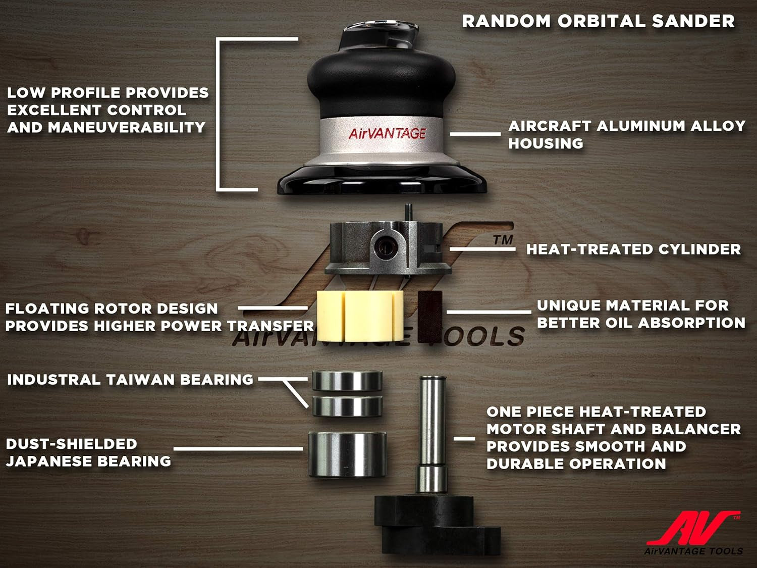 Airvantage Industrial Grade Random Orbital Air Sander Non-Vacuum with Low-Profile Pad, 1/4 In. NPT Air Inlet (5": 3/32- Hook & Loop)