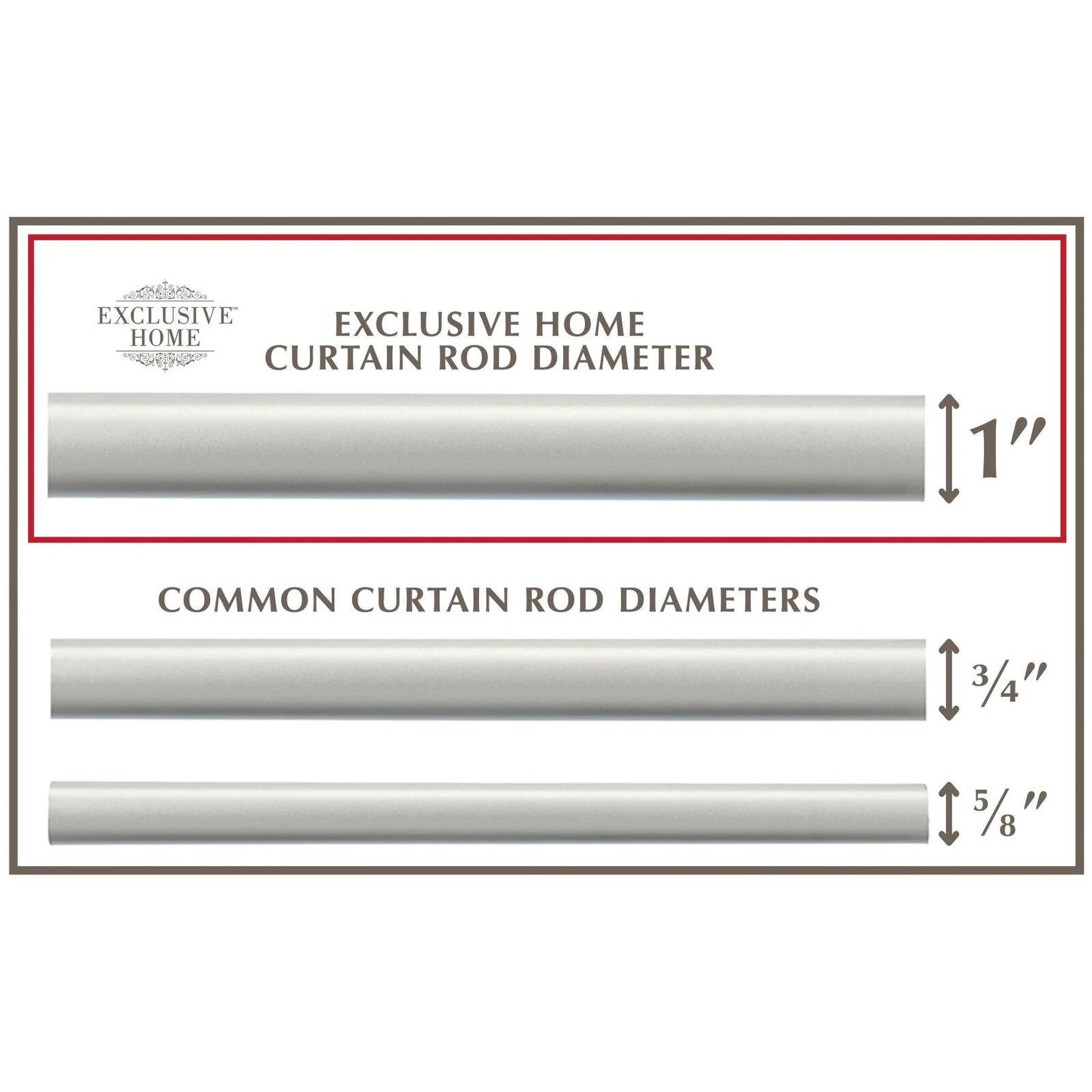 Sphere 1" Curtain Rod and Finial Set, Matte Black, Adjustable 66"-120"
