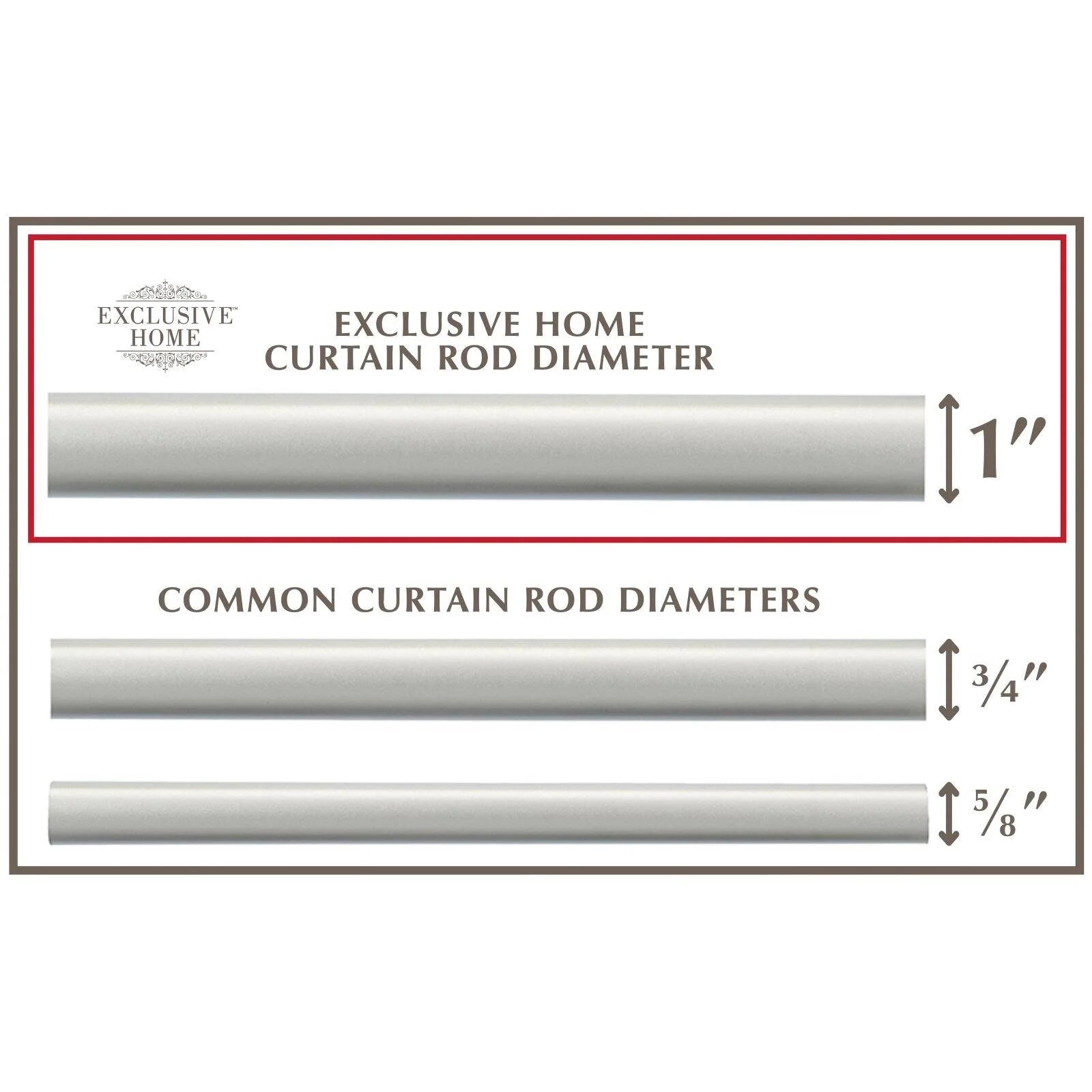 Sphere 1" Curtain Rod and Finial Set, Matte Black, Adjustable 66"-120"