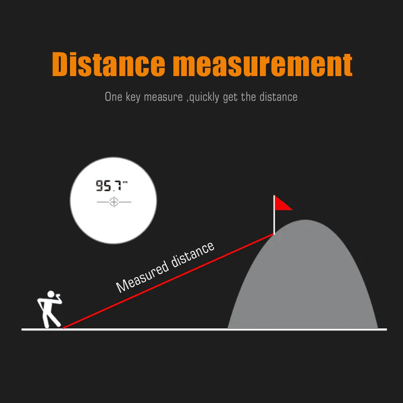 Optidisto Laser Distance Meter