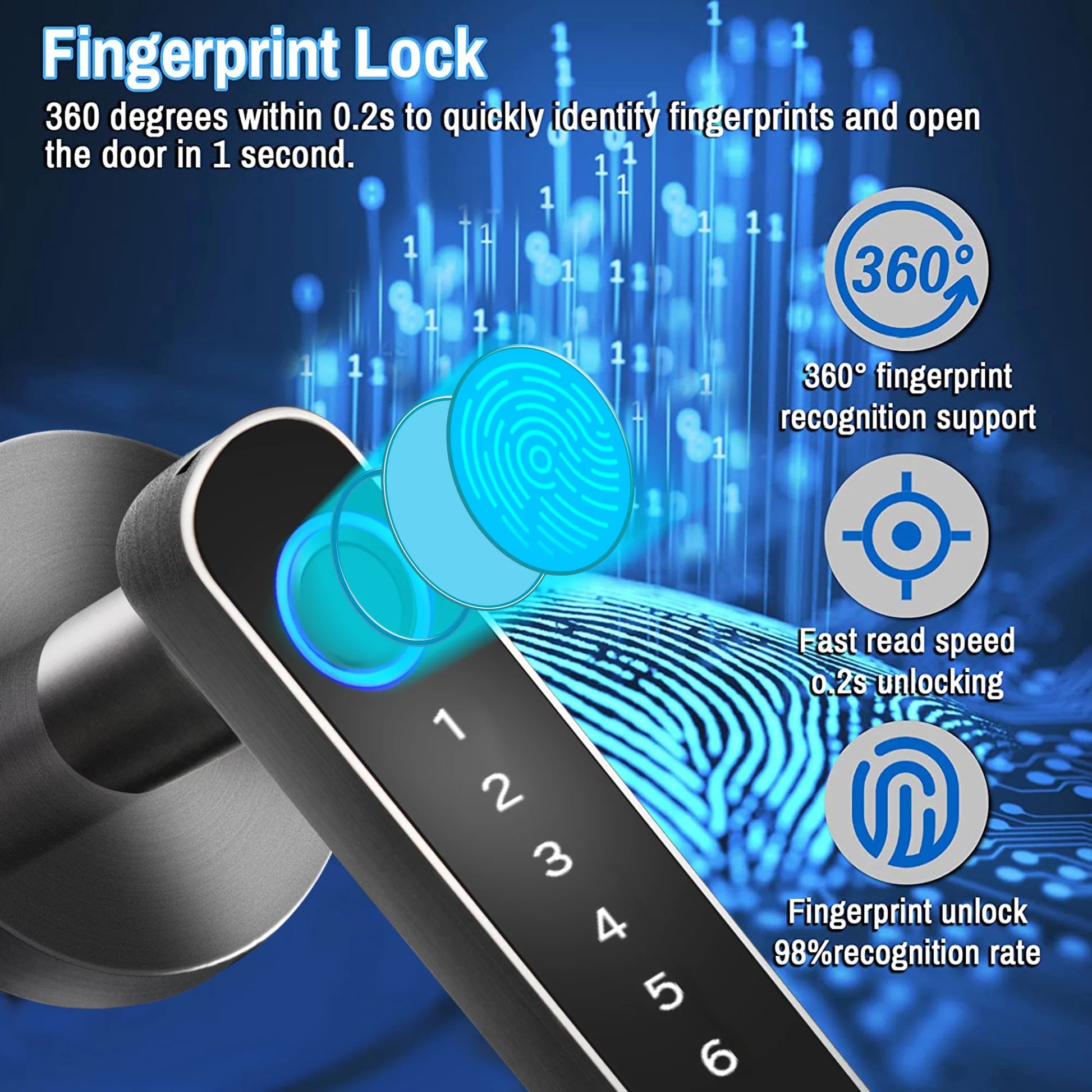 Fingerprint Door Lock, Smart Lock Keyless Entry Deadbolt with Keypad,4-In-1 Fingerprint Door Knob with APP Control, Smart Door Locks for Bedroom Home Hotel Office Apartment