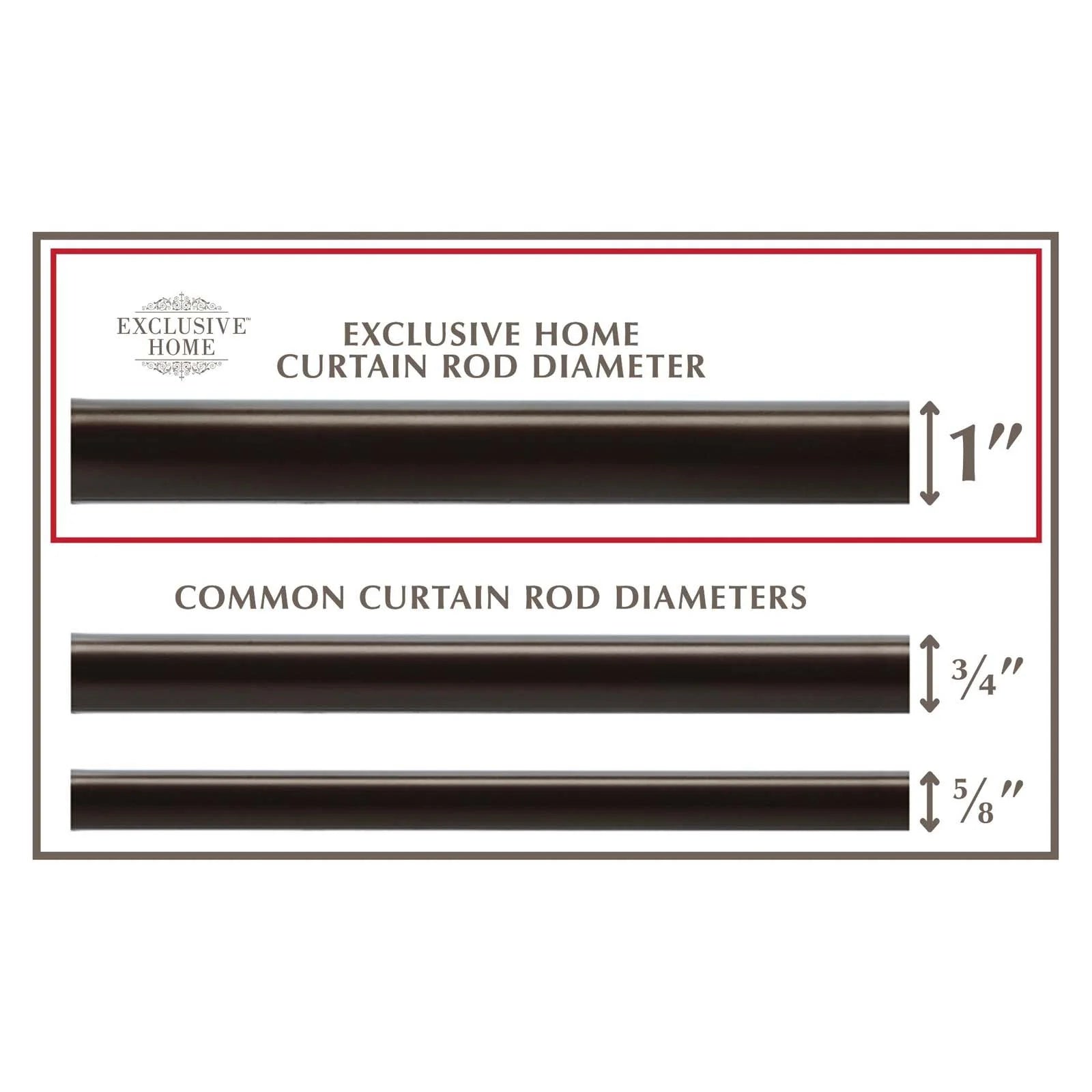 Modern Silver Adjustable Single Curtain Rods Set, 83"-120" with Smart Technology
