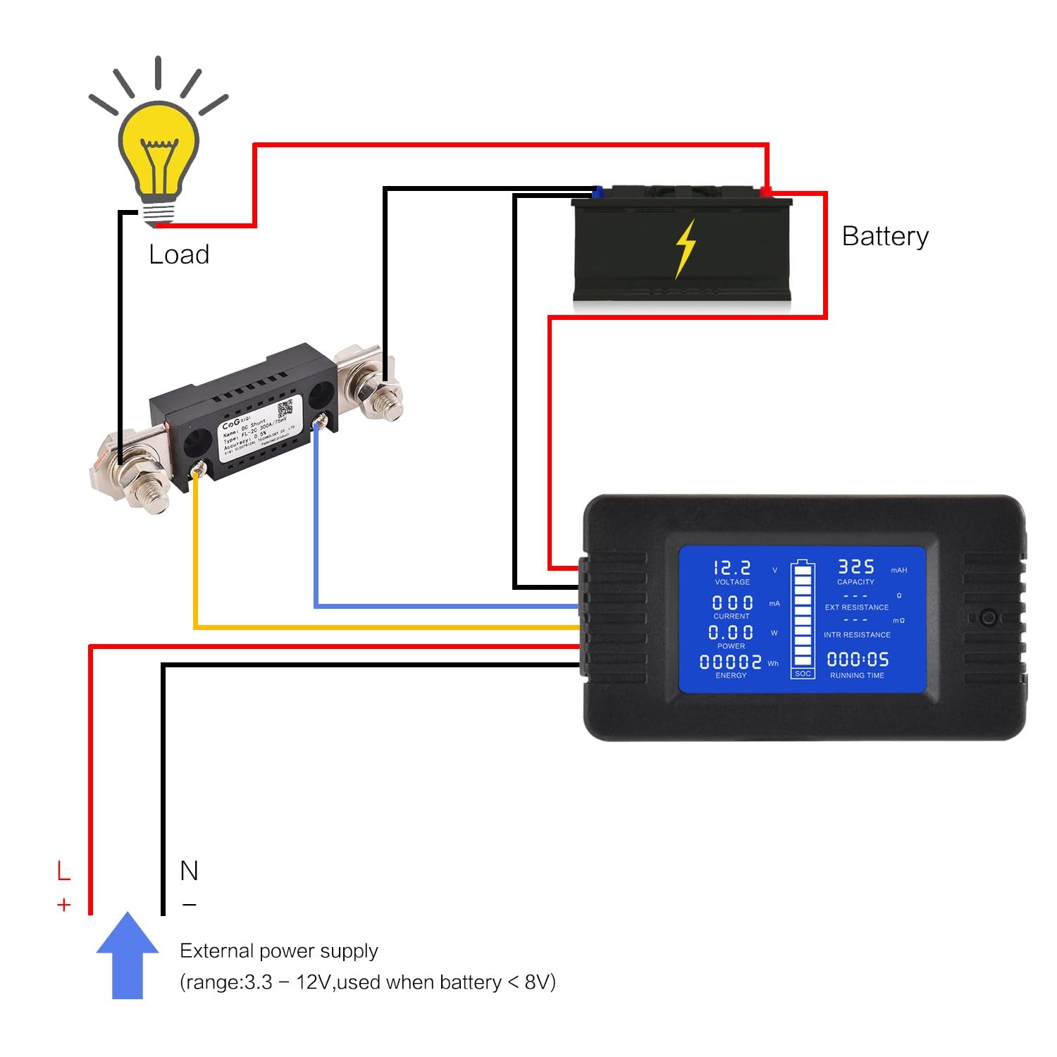 DC Multifunction Battery Monitor Meter with Shunt,0-200V,0-300A, LCD Display Digital Current Multimeter Voltmeter Ammeter for Cars RV Solar,Widely Applied to 12V/24V/48V Rv/Car Battery…